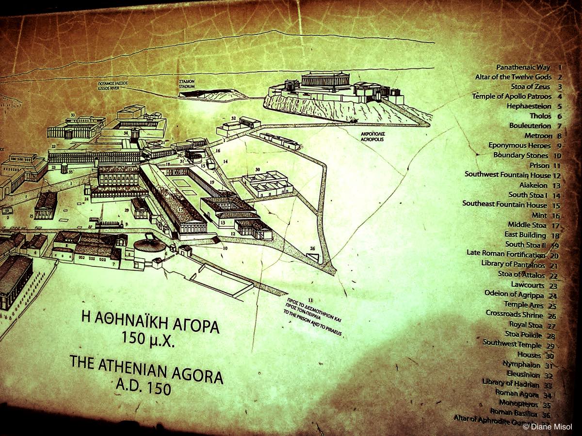 Map of Athenian Agora, Athens, Greece